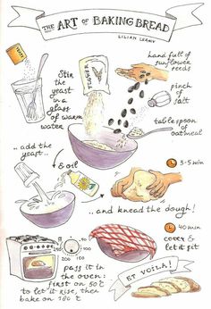 the art of baking bread is shown in this hand - drawn recipe book, with instructions on how to make it