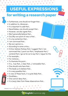 a poster with the words useful expressions for writing a research paper and an image of a laptop