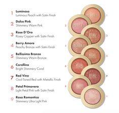 Milani Baked Blush Luminoso, Best Drugstore Blush, Drugstore Blush, Highlight Face, Milani Blush, Milani Baked Blush, Milani Makeup, Contour And Highlight, Too Faced Highlighter