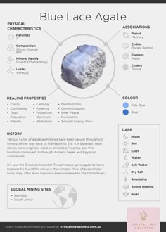 Crystal Infographic, Spell Jar Recipes, Crystal Notes, Roanoke Virginia, Jar Recipes, Spell Jar, Crystal Aesthetic