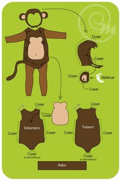 a paper cut out of a monkey with other items attached to the body and head