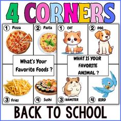 four corners with pictures of different foods and animals on them, including pizzas, french fries