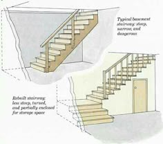 the steps are labeled with instructions for how to install them and where to put them in place