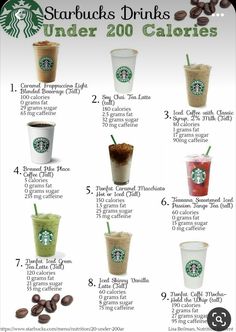 starbucks drinks and their calories are shown in this graphic diagram, which shows the amount of