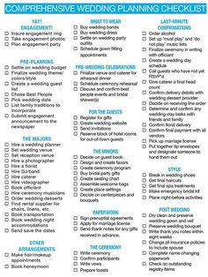 the wedding checklist is shown in blue and white, with text that says it's easy to do