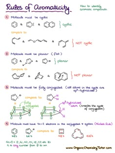 an image of the rules of aromatorys and how they are used to make them