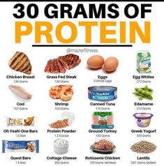 Pancakes Low Carb, Protein Foods List, Protein Meal Plan, Motivasi Diet, 500 Calorie, 30 Grams Of Protein, Protein Dinner, Healthy High Protein Meals, Sport Nutrition