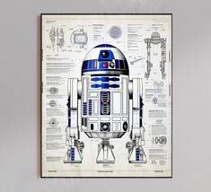 star wars r2d2 blueprint poster