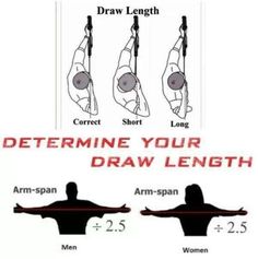 the diagram shows how to do an arm - span and draw length for each person