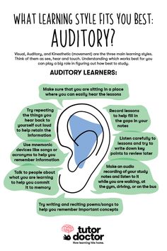 an ear with the words, what learning style fits you best? and how to use it