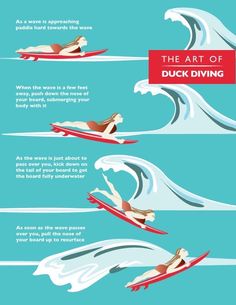 the art of duck diving info graphic by person, via flickr creative commons all rights are reserved to use on this page