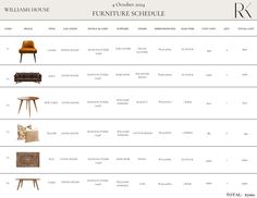 the furniture schedule for william house