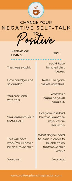 Negative To Positive Words, Positive Vs Negative Self Talk, Healthy Self Talk, Change Negative Thoughts To Positive, Negative To Positive Thoughts, How To Talk To Yourself, Negative Self Talk Activities, Changing Negative Thoughts To Positive, Positive Psychology Quotes