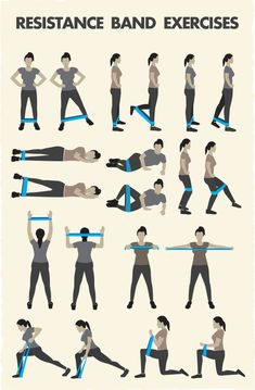 a poster showing how to use resistance band exercises