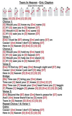 the guitar chords for tears in heaven