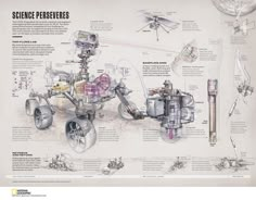 an image of the inside workings of a space station with instructions on how to use it