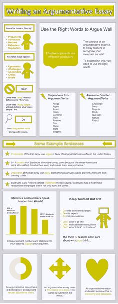 an info sheet showing the different types of aircrafts