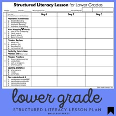 an image of a lesson for lower and upper elementary students with the text, structured library lesson