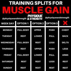 a black and white poster with the words training splits for muscle gain on it's side