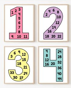 four numbers are shown in three different colors