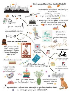 a poster with many different types of things to see in the image, including books and flowers