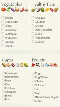 an image of healthy foods list with the words, vegetables and other things to eat