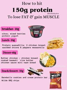 a pink poster with instructions on how to eat protein and what to use it for