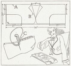 the diagram shows how to use scissors for sewing