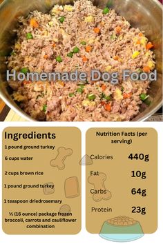 the ingredients for homemade dog food are shown in this info sheet, with information about how to cook them