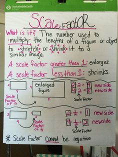 a white board with writing on it that has information about scale factor and the number used to multiply