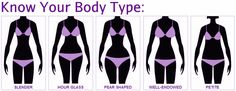 shape, body type Slender Body Type Women, Slender Body Type, Body Type Women, Dress For Body Shape, Shape Png, Dress Body Type, Fashion Style Women, Body Types Women, Wedding Gown Styles