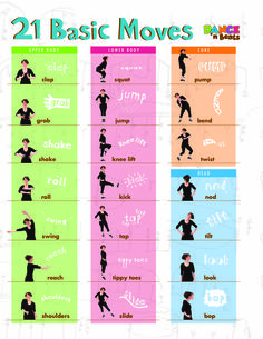 the 21 basic moves poster is shown in three different colors