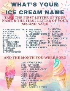 what's your ice cream name? take the first letter of your name and the first letter of your second name