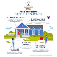 a blue house with the words keep your home safe this summer and instructions on how to use it