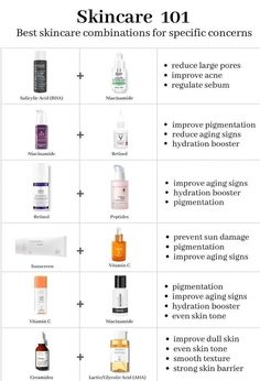 Koleksi Makeup, Korean Skin Care Secrets, Beauty Treatments Skin Care, Skincare Advice, Skincare For Oily Skin, Skin Care Basics, Skin Care Business, Skin Advice