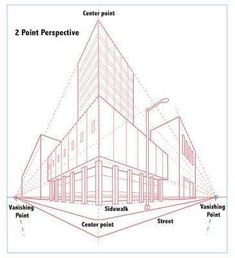 an architectural drawing shows the point perspective of a building and its surrounding features, including two point perspective points