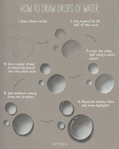 the instructions for how to draw drops of water in three easy steps with pictures below