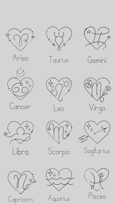 zodiac signs and their meanings in black ink on a gray background with the names of each zodiac