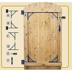 an image of a wooden gate with instructions on how to install it and where to put the