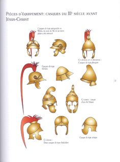 an image of different types of helmets and their names in french, with the description below