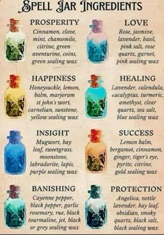 Wax Sealing Spell Jars, Calendula Spell Uses, Spell Ideas Witchcraft, Protection From Evil Spirits Spell Jar, Spells For Addicts, Spells For Beginners Witchcraft, Witch Spell Jars For Beginners, Diy Runes Ideas, Spiritualism Art