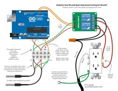 an electrical wiring diagram for the home