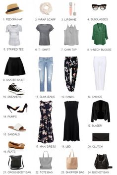 the ultimate travel packing guide for women