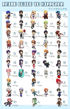 the anime guide to character poster with characters in different poses and letters on it, including names