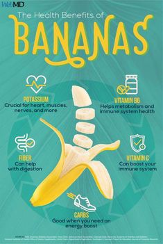 The humble banana is one of the world’s most popular fruits. Bananas are also a tasty, low-cal nutritional powerhouse. Explore the health benefits and nutrients. Health Benefits Of Bananas, Benefits Of Bananas, Banana Health Benefits, Potassium Vitamins, Tomato Nutrition, Banana Benefits, Fruit Health Benefits, Food Health Benefits, Coconut Health Benefits