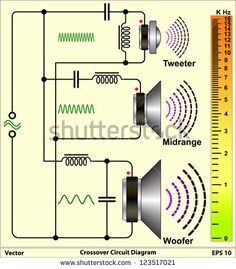 an electrical circuit diagram with two different types of voltages and thermometers