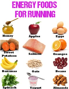 Energy foods for running – how to eat them in the right way Afterschool Snacks, Nutrition For Runners, Running Program, Energy Foods