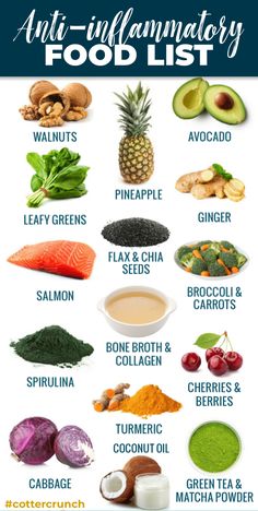 Diet Meal Prep, Eat Natural, Inflammation Diet Recipes, Inflammation Foods, Anti Inflammation Recipes, Inflammation Diet, Healthy Superfoods, Inflammatory Diet, Inflammatory Foods