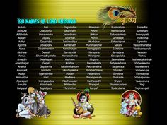 Shree Krishna 108 Names Write Beautiful High Quality Pictures online Find Best Collection This Site Easily download Mobile or Pc. Full High Definition Wallpapers Lord Krishna All Name List Photo. Krishna Name, Names Of Lord Krishna, Krishna Gyan, Krishna Names, Krishna Hindu, Cow Photos, Names List, Happy Birthday Wallpaper, Birthday Wallpaper