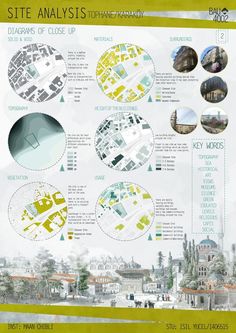 a map with many different types of buildings and trees on it, including the top floors